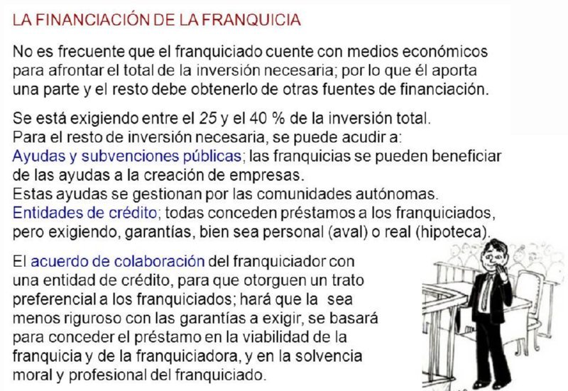 20 FINANCIACION FRANQUICIA